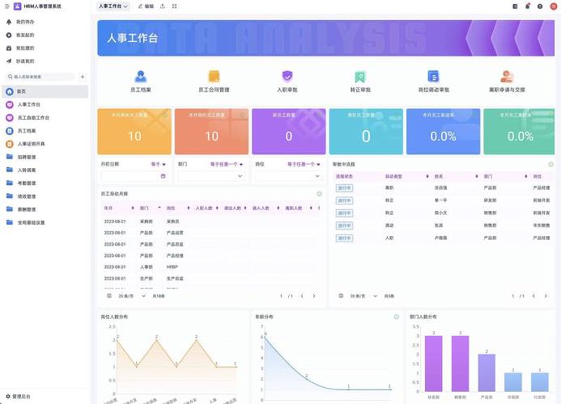 网络技术服务