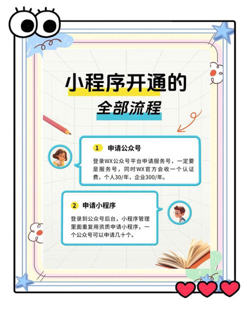 微信小程序开发：构建未来的桥梁